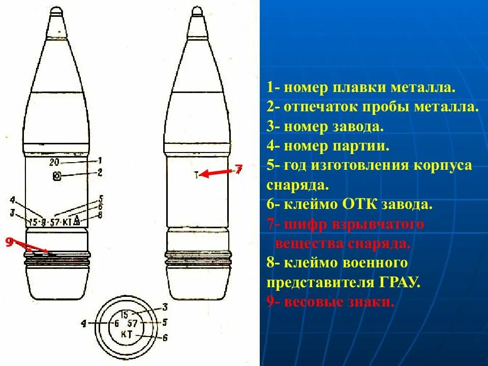 Номер плавки. Корпус снаряда. Номер плавки металла это. Что такое плавка и партия металла. Корпус снаряда из алюминия.