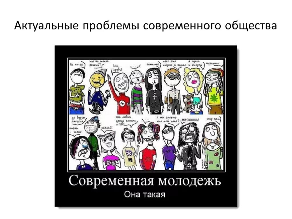 Проблемы молодежи обществознание. Проблемы современной молодежи. Актуальные проблемы современной молодежи. Проблемы общества. Проблемы современного общества.