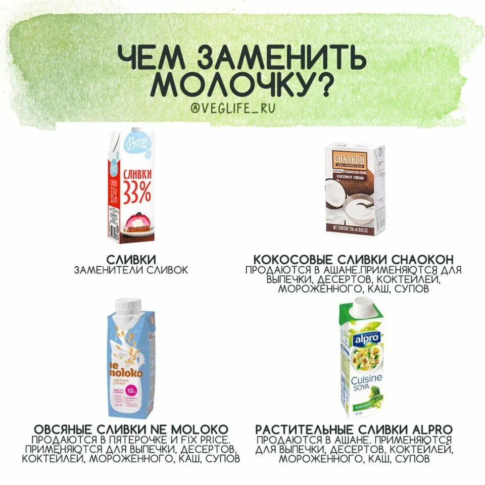 Какой продукт может заменить молоко