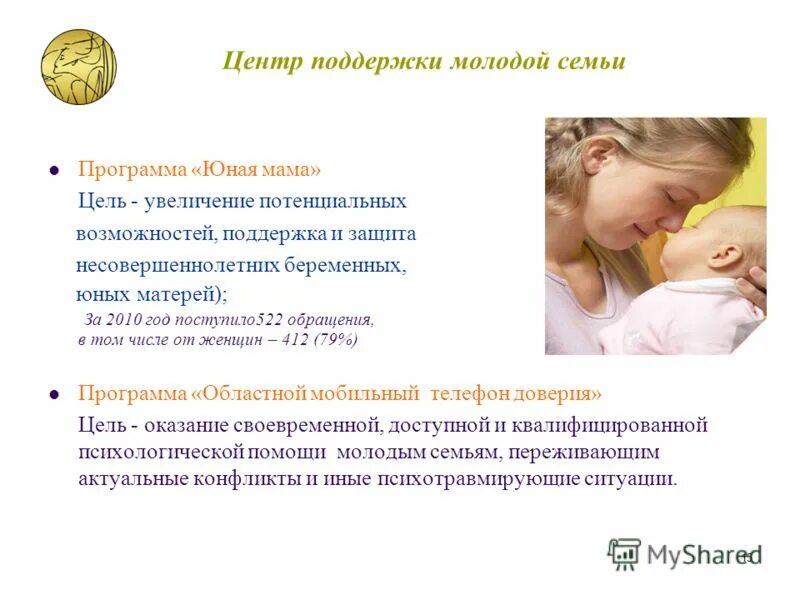 Программы социальной поддержки семьям с детьми. Социальная поддержка молодых семей. Улучшение жилищных условий. Социальная поддержка материнства и детства. Программы социальной помощи семье.