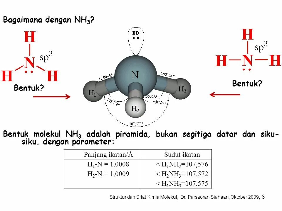 Nh3. Nh3 строение. Пространственная структура полярности молекул nh3. Nh3 моделирование. I nh3