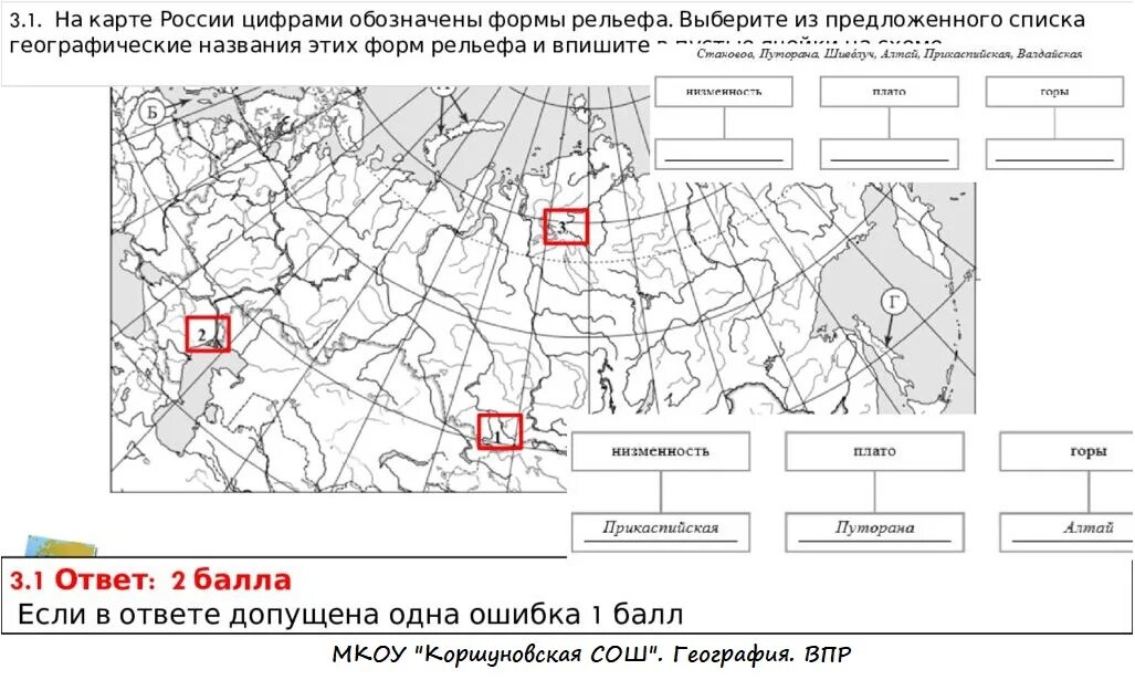 Географическая карта России 8 класс ВПР. На карте России цифрами обозначены формы рельефа. Какая форма рельефа обозначена на карте цифрой. На карте России цифрами обозначены 3 формы рельефа. Впр 5 тип 1 3 4 5