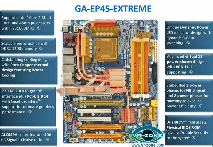Материнская плата Gigabyte ga-ep45-extreme. Ga ep45 extreme. P45 чипсет. Power support intel