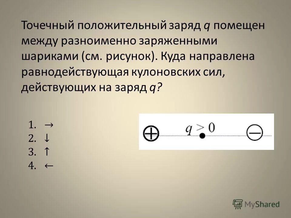 Точечный заряд q помещенный в начало. Точечный заряд q помещенный в начало. Точечный заряд q, помещённый в начало координат, создаёт в точке. Определить потенциал точки в b. Точечный заряд помещенный в начало координат создает в точке а 65.