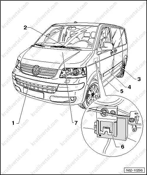 Предохранители транспортер т5. Предохранители Volkswagen Transporter t5. Блок парктроника Фольксваген Каравелла т5. Блок управления вентилятором Фольксваген транспортёр т5. Блок управления двигателем Фольксваген т5.