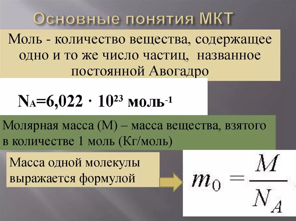 Молекулярная физика количество вещества. Основные понятия МКТ. Основные понятия молекулярно-кинетической теории. Основное понятие МКТ.