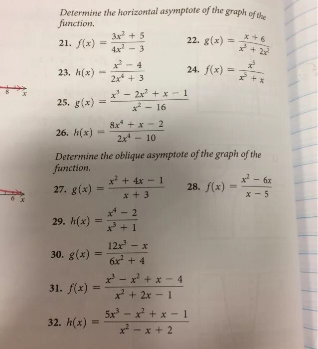 2|5 F(X)2x. F(X)=4x-x^2. F(X)=x4-4x2+2. F(X)=3(5x−4)2−(5x−4)3.