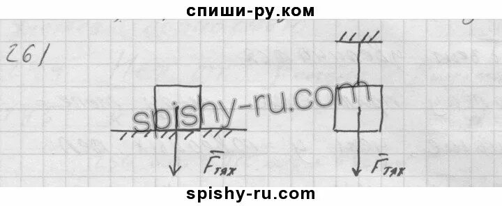 Перенесите рисунок в тетрадь и сделайте обозначения. Изобразить силу тяжести. Показать силу тяжести на рисунке. Сила тяжести рисунок. Сила тяжести действующая на кубик.