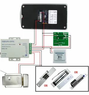 Supply control