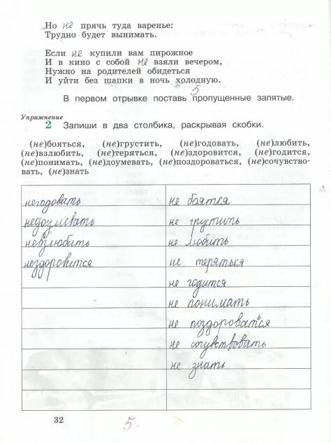 Рабочая тетрадь номер 2 4 класс кузнецова. Пишем грамотно 4 класс Кузнецова рабочая тетрадь 1 часть. Пишем грамотно 4 класс Кузнецова рабочая тетрадь. Русский язык 4 класс рабочая тетрадь 1 часть Кузнецова пишем грамотно.