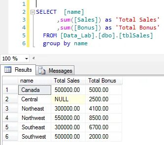 Select sum group by