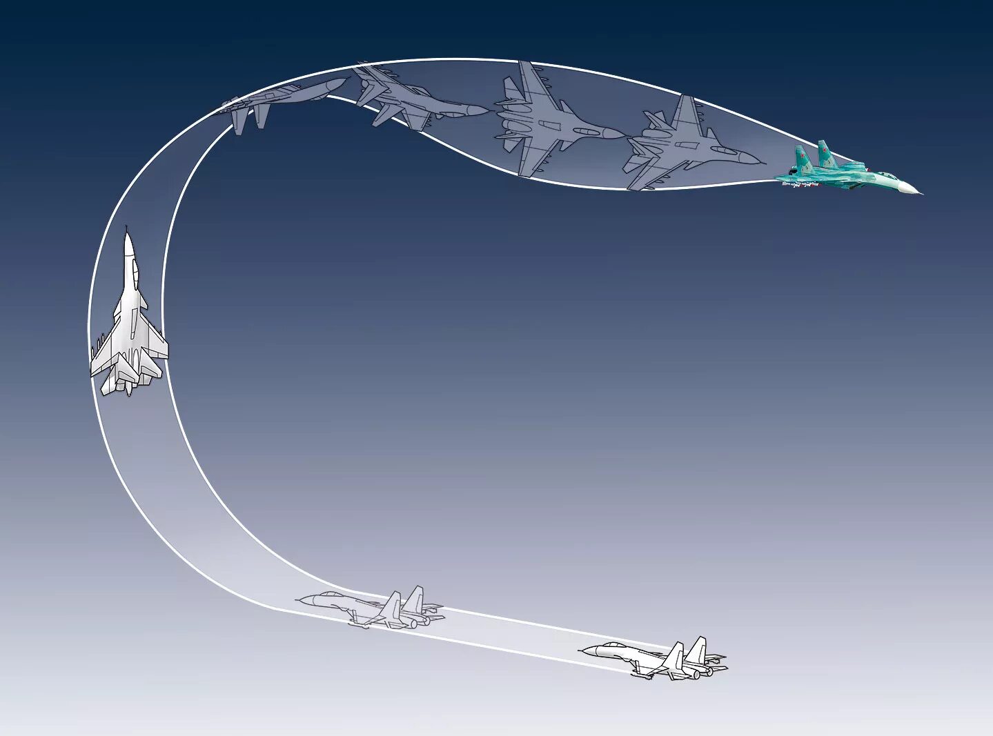 Переворот иммельмана фигура сложного пилотажа. Иммельман разворот. Иммельман фигура высшего пилотажа. Обратный иммельман фигура высшего пилотажа. Иммельман фигура пилотажа.