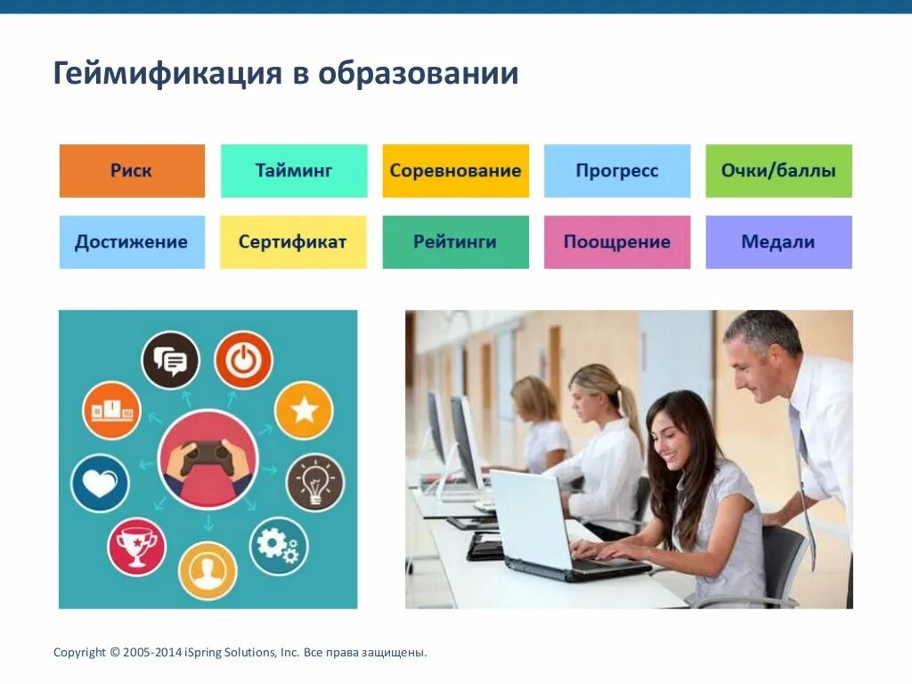 Геймификация современного образования. Геймификация в образовании. примеры геймификации в образовании. технологии геймификации в образовании это. методы геймификации в обучении.