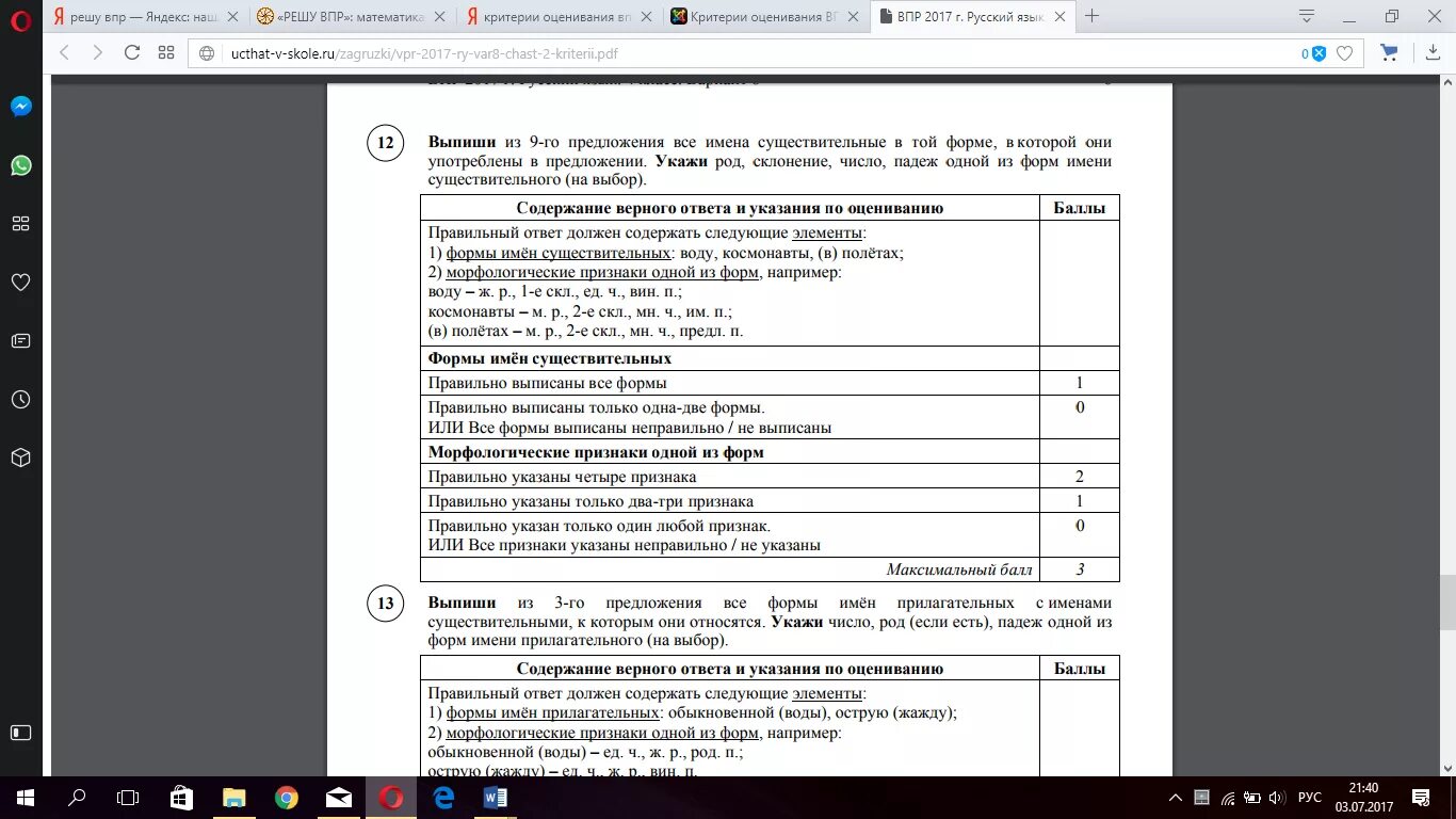 8 класс впр разбор части речи. ВПР русский язык критерии оценивания. Критерии ВПР. ВПР русский язык оценки. Критерии по ВПР.