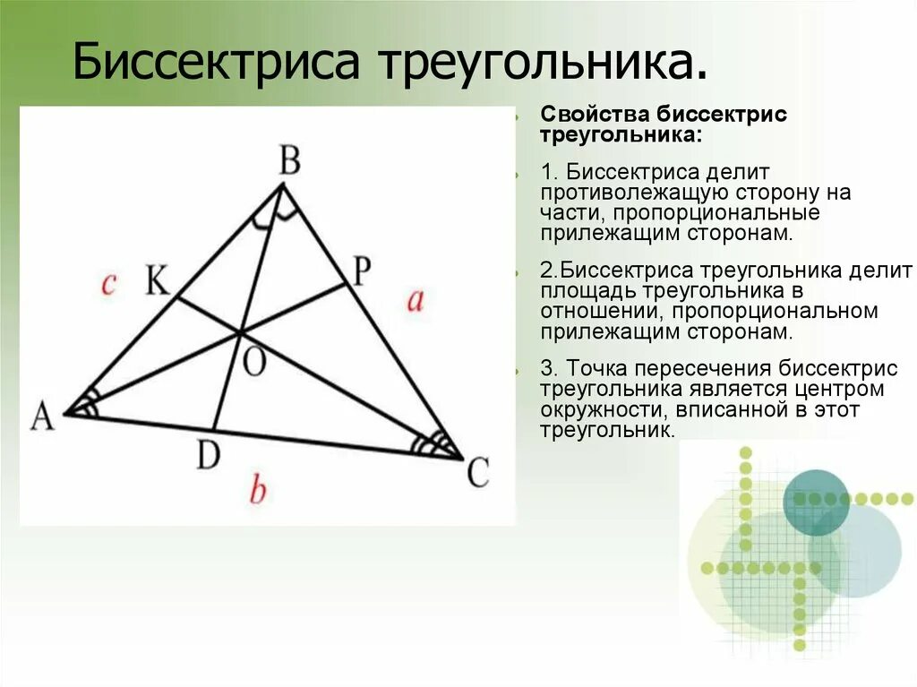 Чертеж биссектрисы треугольника