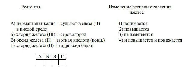 Железо в степени окисления 6. Изменение степени окисления железа. Железо степень окисления +6. Все степени окисления железа. Как изменить степень окисления железа.