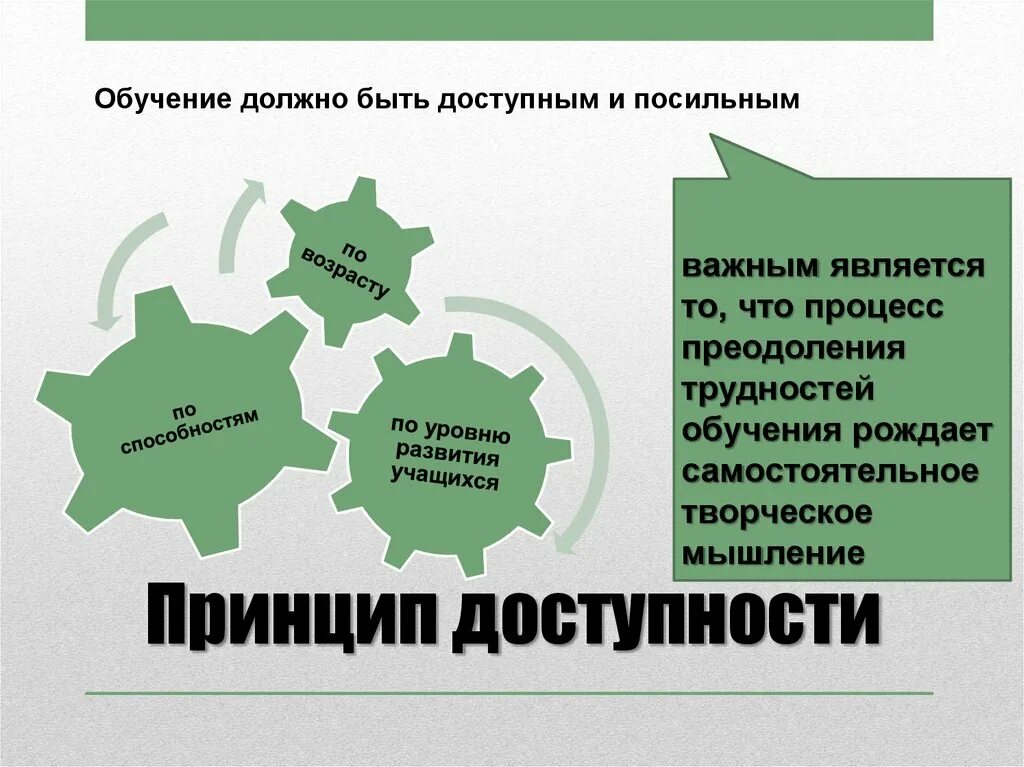 Образование должно быть доступно всем. Принцип доступности в педагогике. принцип доступности обучения в педагогике. принцип доступности обучения примеры. принцип доступности обучения в педагогике примеры.