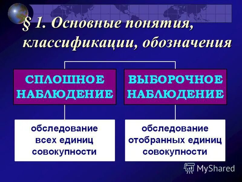 Классификация понятий в логике. Охарактеризуйте понятие классификации. Классификация основных средств фондов. Общие понятия классификации. Признаки классификации объекта.