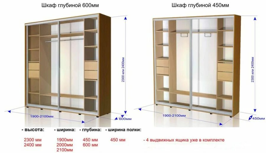 Какой глубины должен быть шкаф. Шкаф купе ширина 2000 высота 2700 глубина 600. Шкаф купе ширина 2700, высота 2400 глубина 450. Шкаф купе 2850 ширина 2550 высота 600 глубина. Шкаф купе 1500мм наполнение.