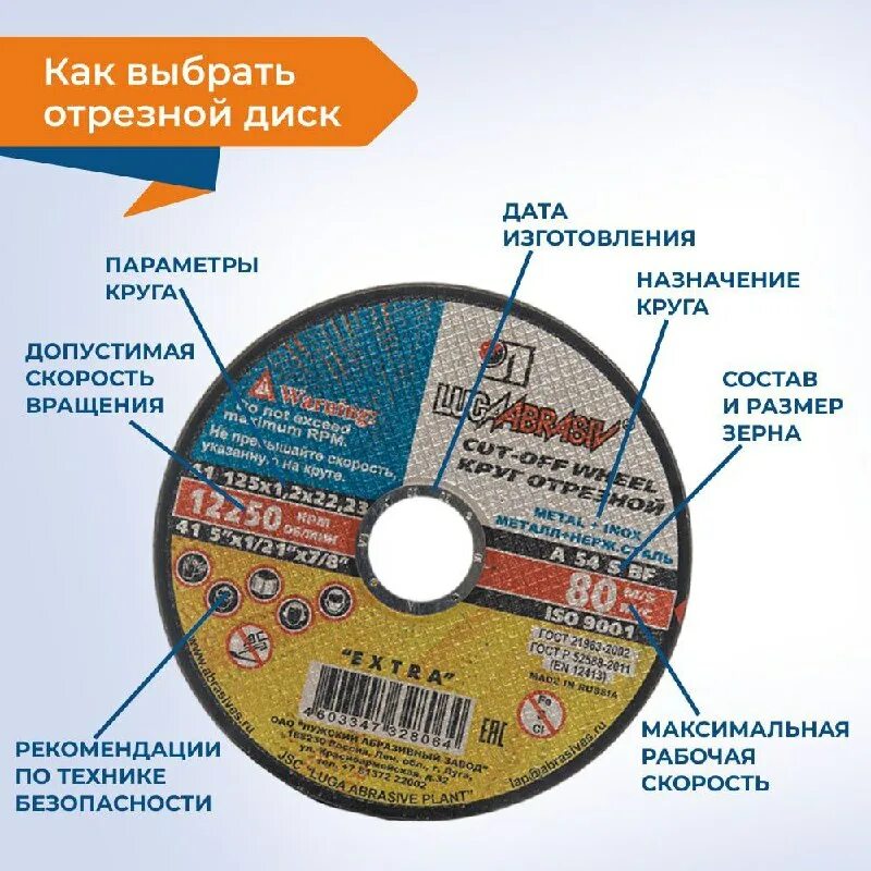 5 мм по металлу. Dewalt диск отрезной 230. диаметры отрезных дисков. круг отрезной 180х2,0х22,2 по металлу kronenflex a24ex. отрезные круги маркировки для корунда.