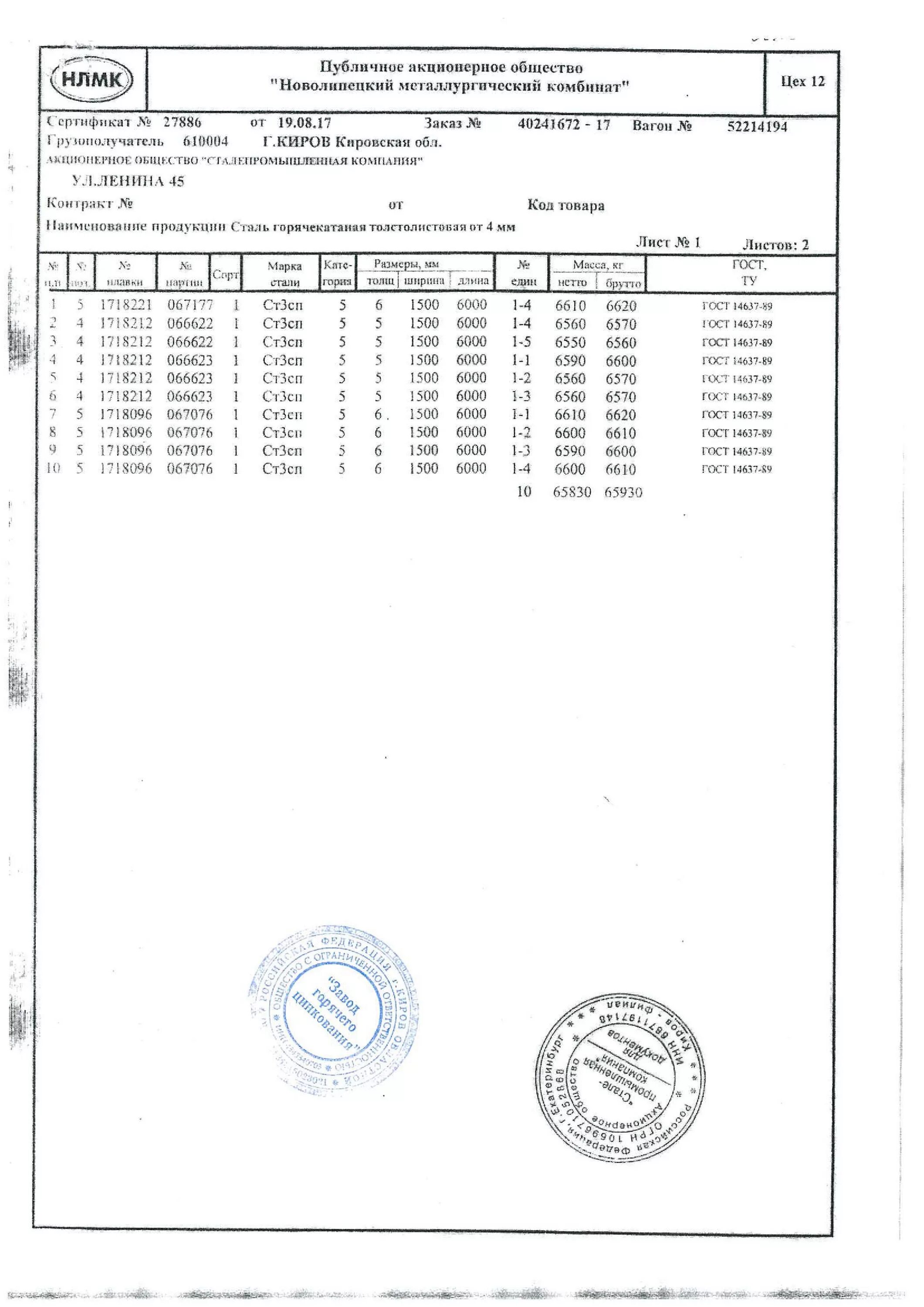 Сталь 3 мм гост. Сертификат качества на сталь с245 5 мм. Лист г/к ст3сп-5; 4х1500х6000; ГОСТ 19903-2015; ГОСТ 14637-89.
