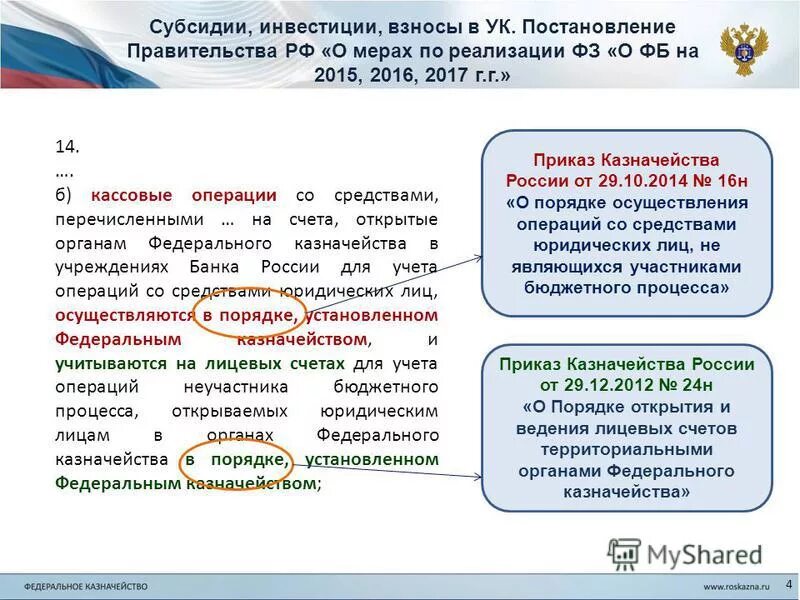 Казначейство юридическое лицо