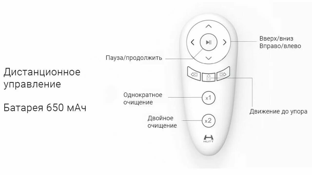 Робот-стеклоочиститель Xiaomi Hutt w66. Мойщик окон робот Xiaomi w66. Пульт Ду для робота мойщика окон. Робот для мойки окон Hutt ddc55 белый.