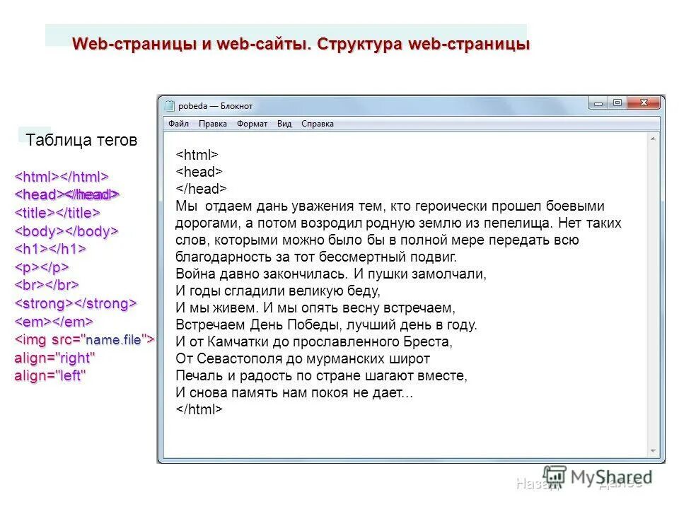 Создать web страницу в блокноте. Создание веб страницы. создать веб страницу. веб сайт в блокноте. создайте веб страницу.