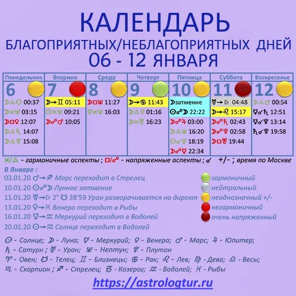 Удачные дни для овна в марте. Календарь благоприятных дней. Календарь благоприятных и неблагоприятных дней. Астрологический лунный календарь. Лунный гороскоп благоприятные дни.