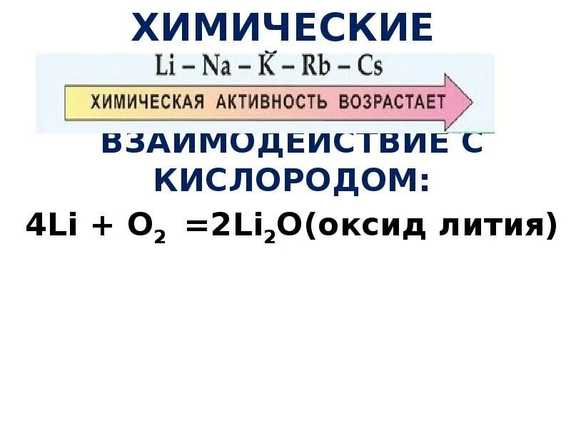 Химические свойства оксида лития. Характер высшего оксида лития. Оксид лития классификация. Характер оксида лития.