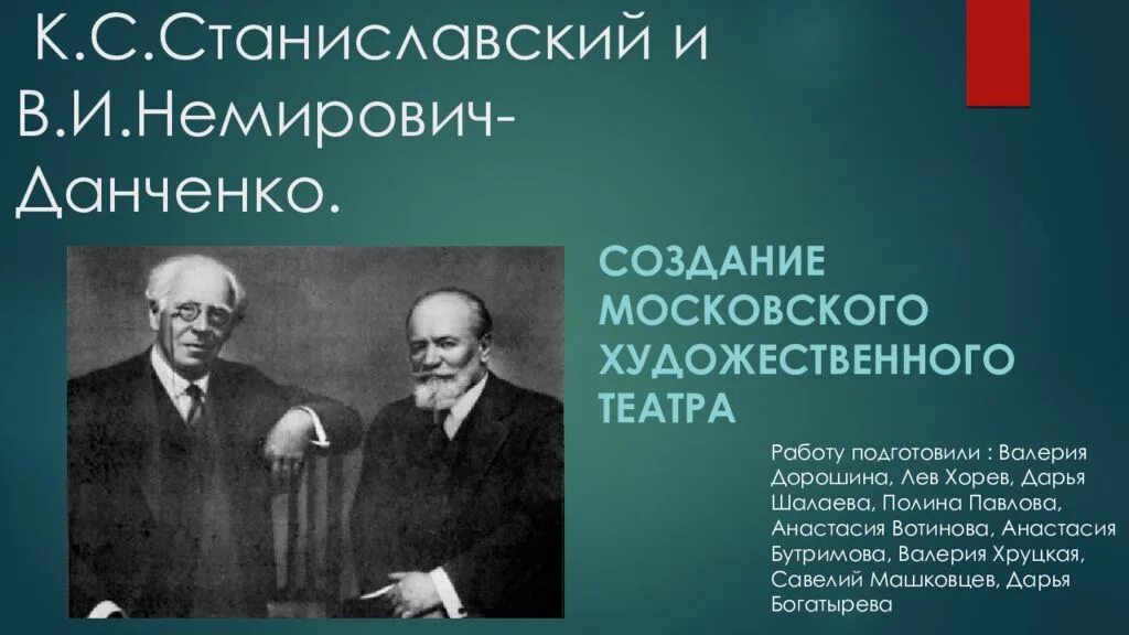 История станиславского. Станиславский и Немирович-Данченко 1897. Художественный театр Станиславского и Немировича-Данченко. 125 Лет Немировича Данченко и Станиславский. Московский художественный театр Станиславского.