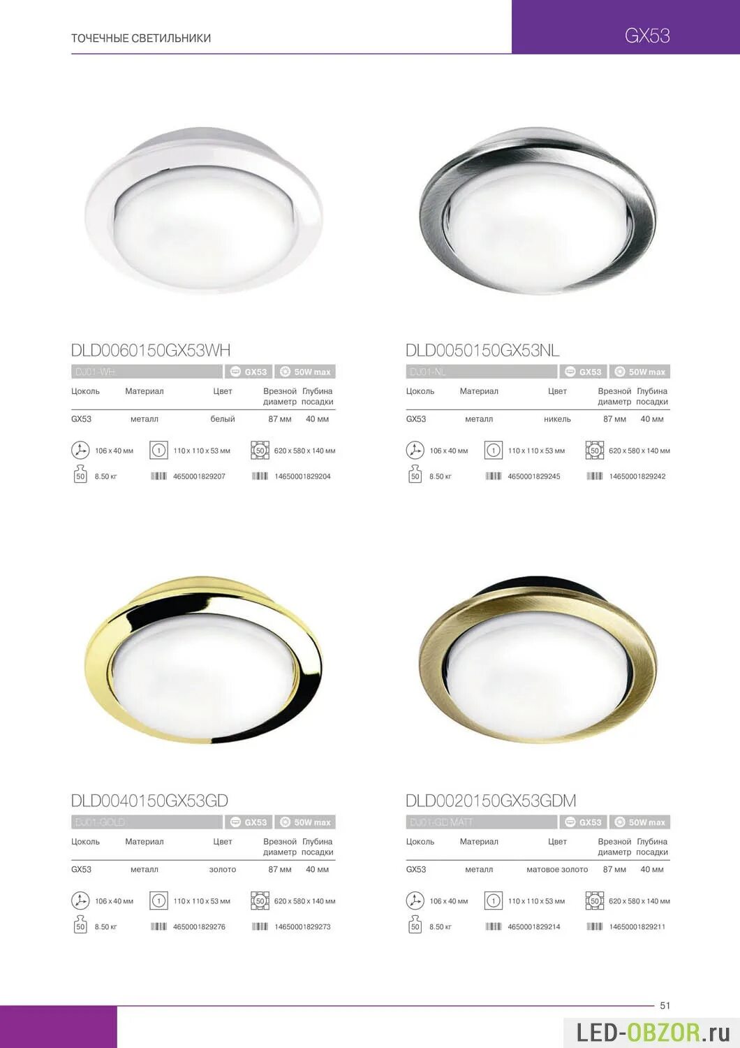 Светильники экола gx53 h4 для натяжных потолков квадратный. Как рассчитать количество точечных светильников на комнату. Светильник встраиваемый r75 gх53. Светодиодная лампа 53 gx спот. Лампы 10 ватт в натяжной потолок схема.