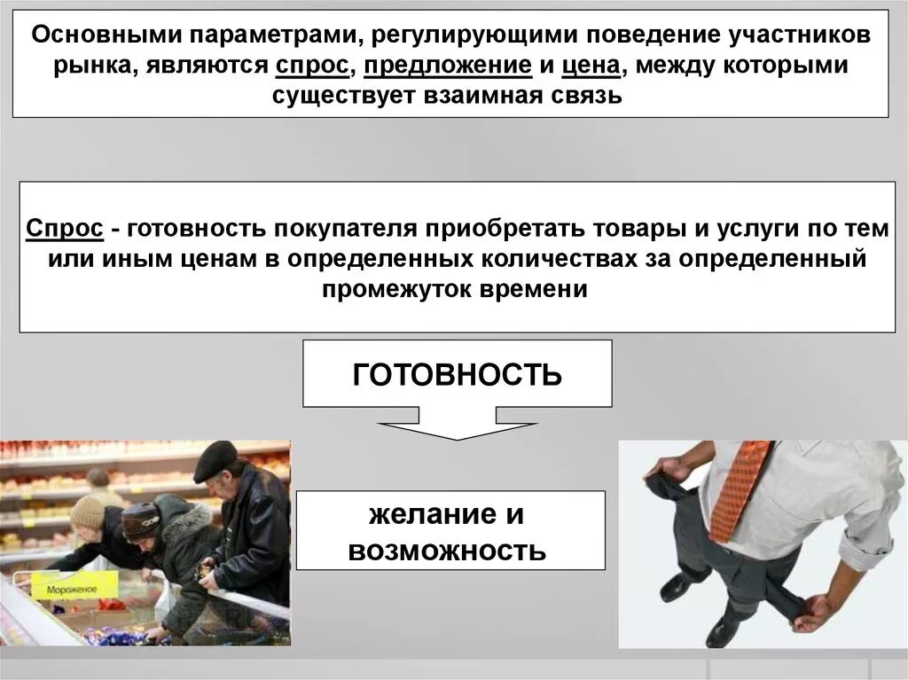 Стойкое изменение поведения участника это. Основные параметры регулирующие поведение участников рынка. Основные параметры регламентирующие поведение участников рынка. Назовите основные параметры регулирующие поведение участников рынка. Регулирование поведения.