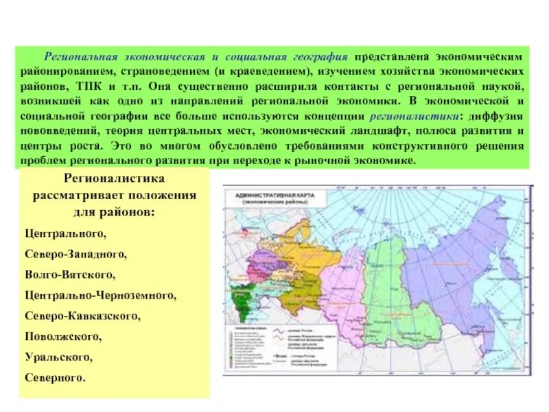 Перечислите основные виды районирования выделите
