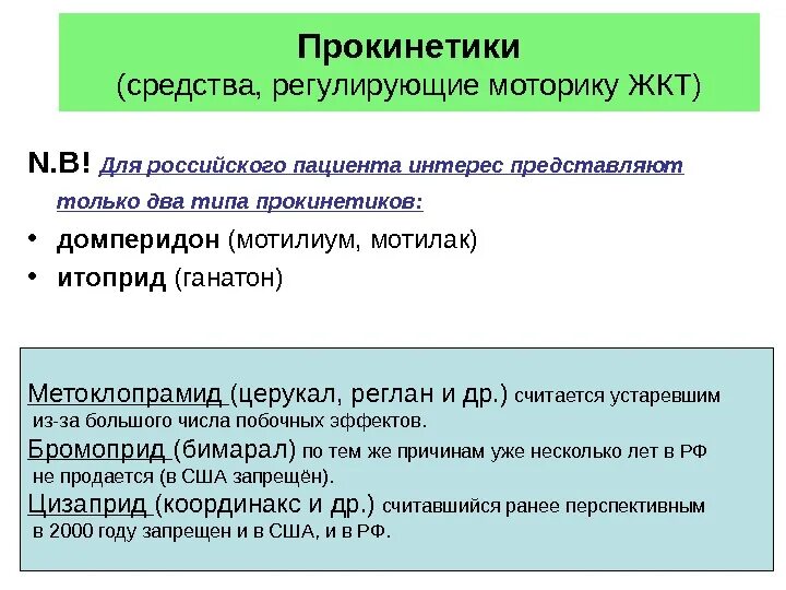 Прокинетики. Проникакинетики препараты. Препараты регулирующие моторику ЖКТ. Прокинетики препараты для кишечника. Прокинетики для желудка список