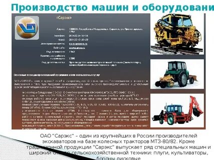 Отрасли мордовии