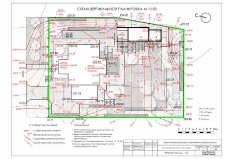Работы по вертикальной планировке