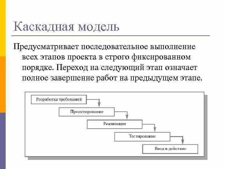 Перейти на следующий этап