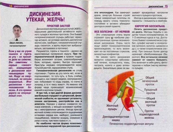 Как вывести желчь из организма при застое