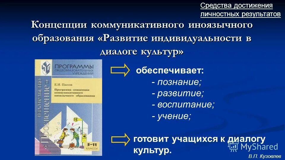 Уровни личностных достижений. Личные достижения человека примеры. Примеры личных достижений. Способы оценивания личностных образовательных результатов. Для чегонужна оуенка лисностных достижений обучающихсч.