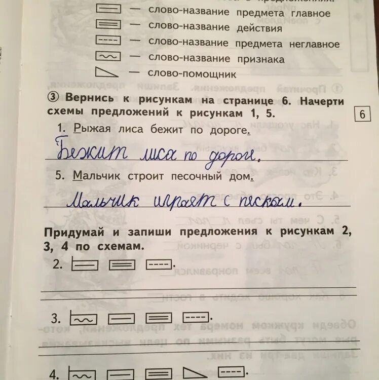 Придумай и запиши предложения по схемам. Схема предложения 1 класс. Придумай и запиши слова к схеме. Подобрать слова по схеме. Схема состава словаслова.