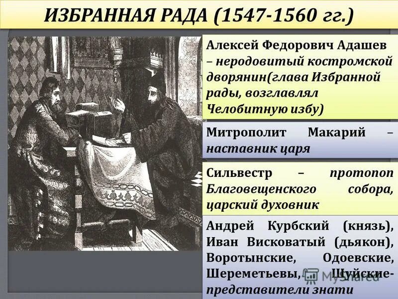 Кому из российских царей была направлена челобитная. Избранная рада 1547-1560. Руководитель избранной рады при Иване 4.