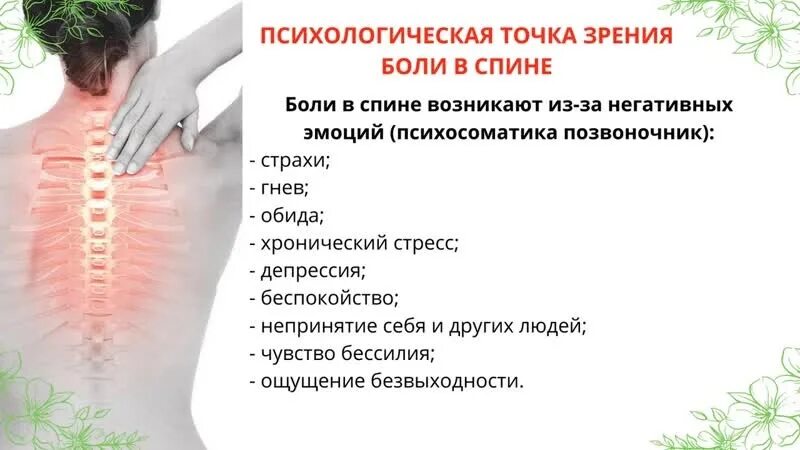 Психосоматика правая сторона. Психосоматика ноги. Болят локти рук психосоматика. Психосоматика. Свищ психосоматика.