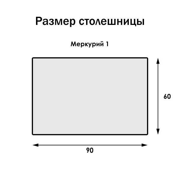 Размеры столешниц толщина. Столешница Размеры листа. Толщина столешницы. Минимальная толщина столешницы. Какие бывают размеры столешниц