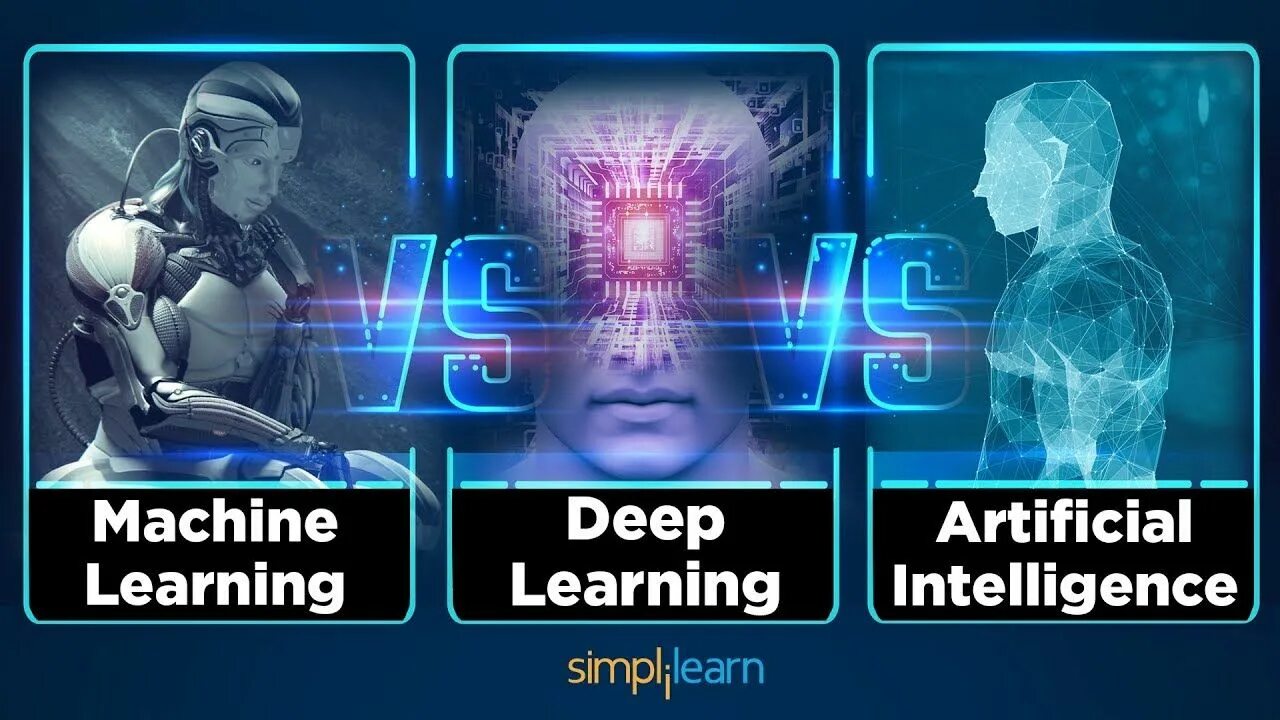 Искусственный интеллект и машинное обучение ответы. Искусственный интеллект схема. Машинное обучение в играх. Машинное обучение и искусственный интеллект. Искусственный интеллект машинное обучение глубокое обучение.