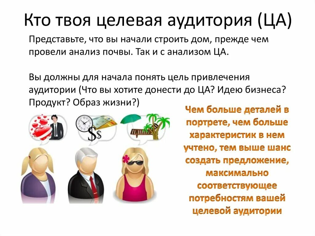 Цель целевой аудитории