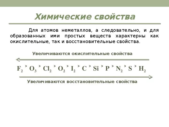 Уменьшение восстановительных свойств неметаллов