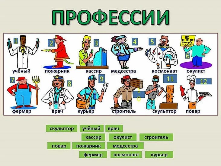Названия профессий от глаголов. Профессии рки. профессии на русском языке. спортивные профессии. профессии и их названия.