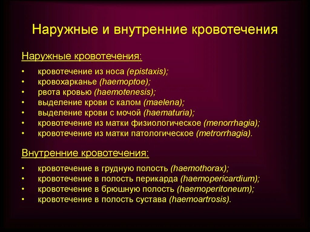 Кровотечение какие симптомы. Внутреннее и внешнее кровотечение. Наружные и внутренние кровотечения. Симптомы наружного и внутреннего кровотечения. Внутреннеткровотечение.