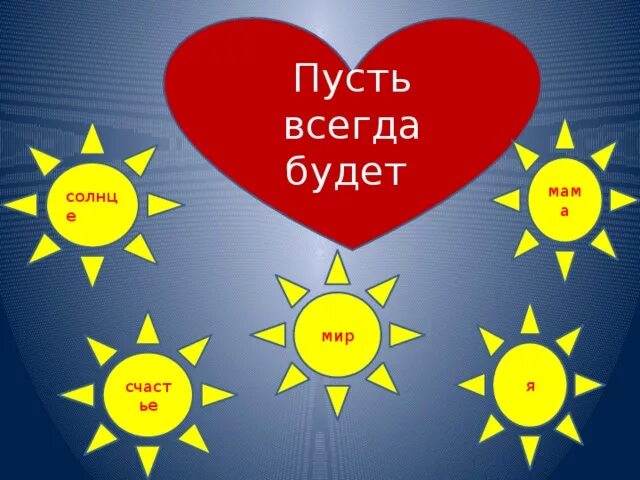 Пусть всегда будет мама пусть всегда буду я. Пусть всегда будет солнце пусть всегда будет мама. Мама солнце. Мама мир солнце. Буду мамой в солнечном